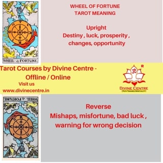 Wheel of Fortune - tarot Card meaning