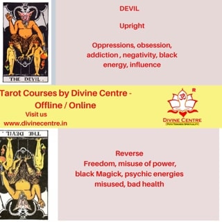 Devil Tarot Card Meaning